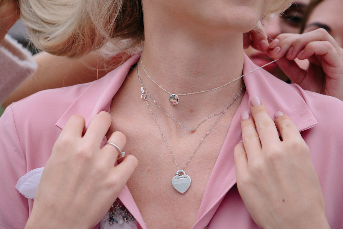 Do you know the differences between a necklace and a pendant?