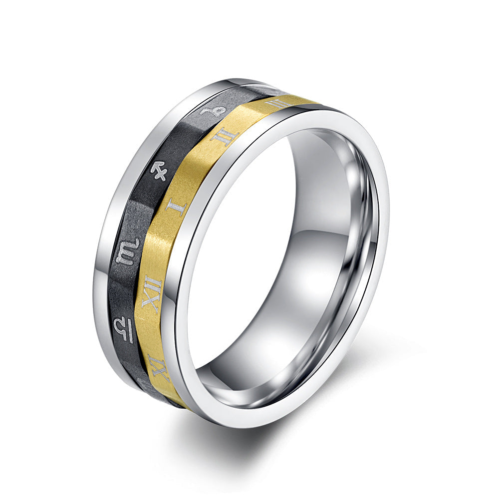 Planderful ring product view