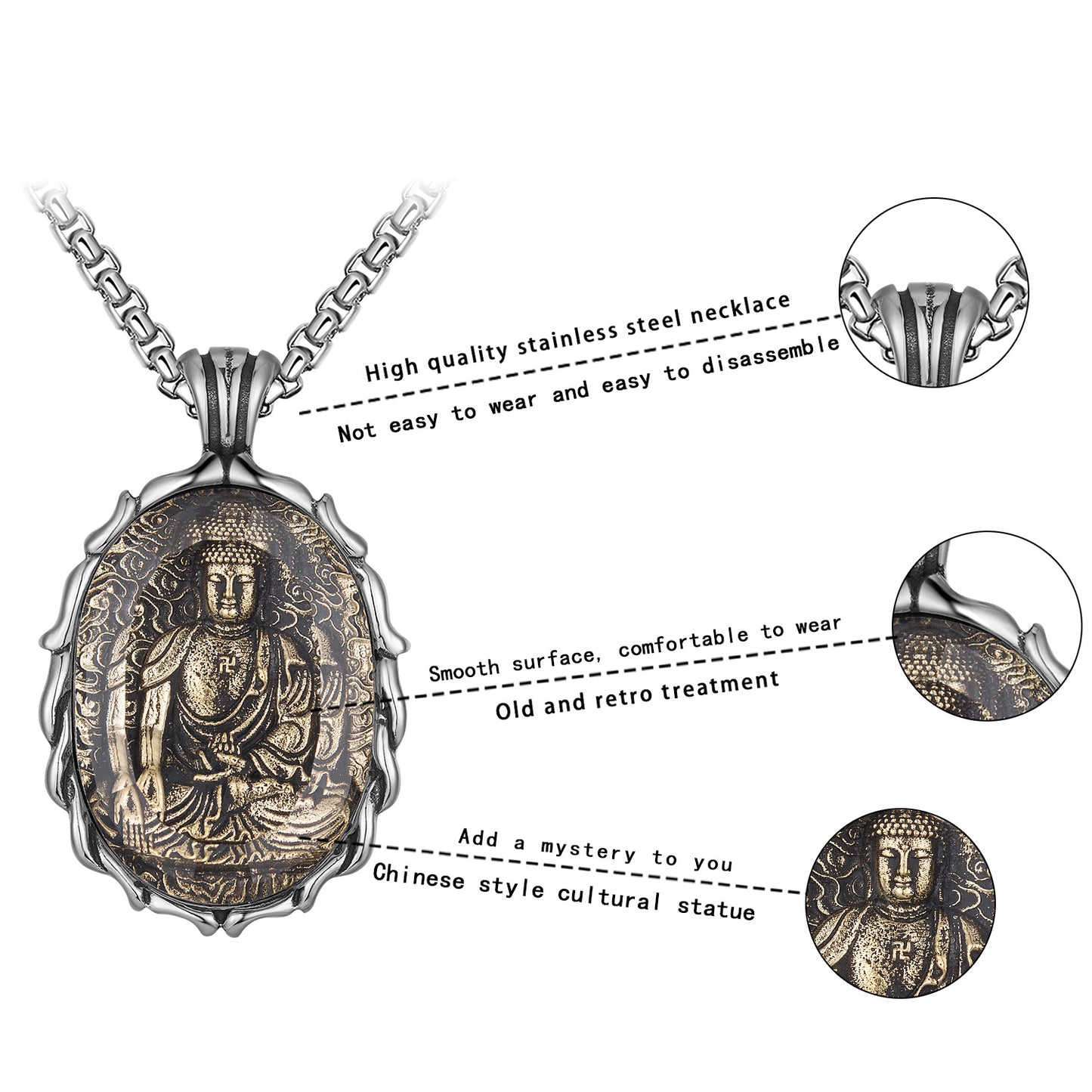 Steel Necklace – Vintage Zodiac Eight Guardians Amulet