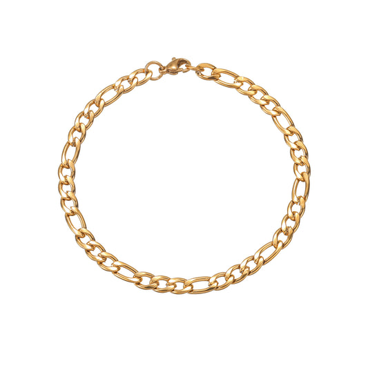 Planderful Everyday Genie Titanium Steel Cuban Chain Bracelet for Men Unisex Protection