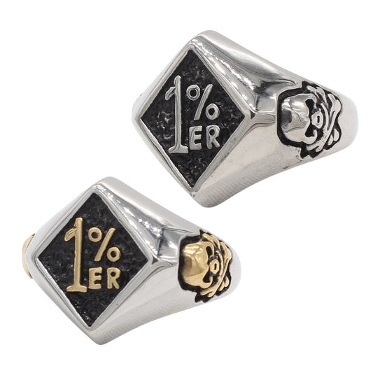 Planderful Skull Ring Titanium Steel European American Retro Style Unisex For Men Bold Protection