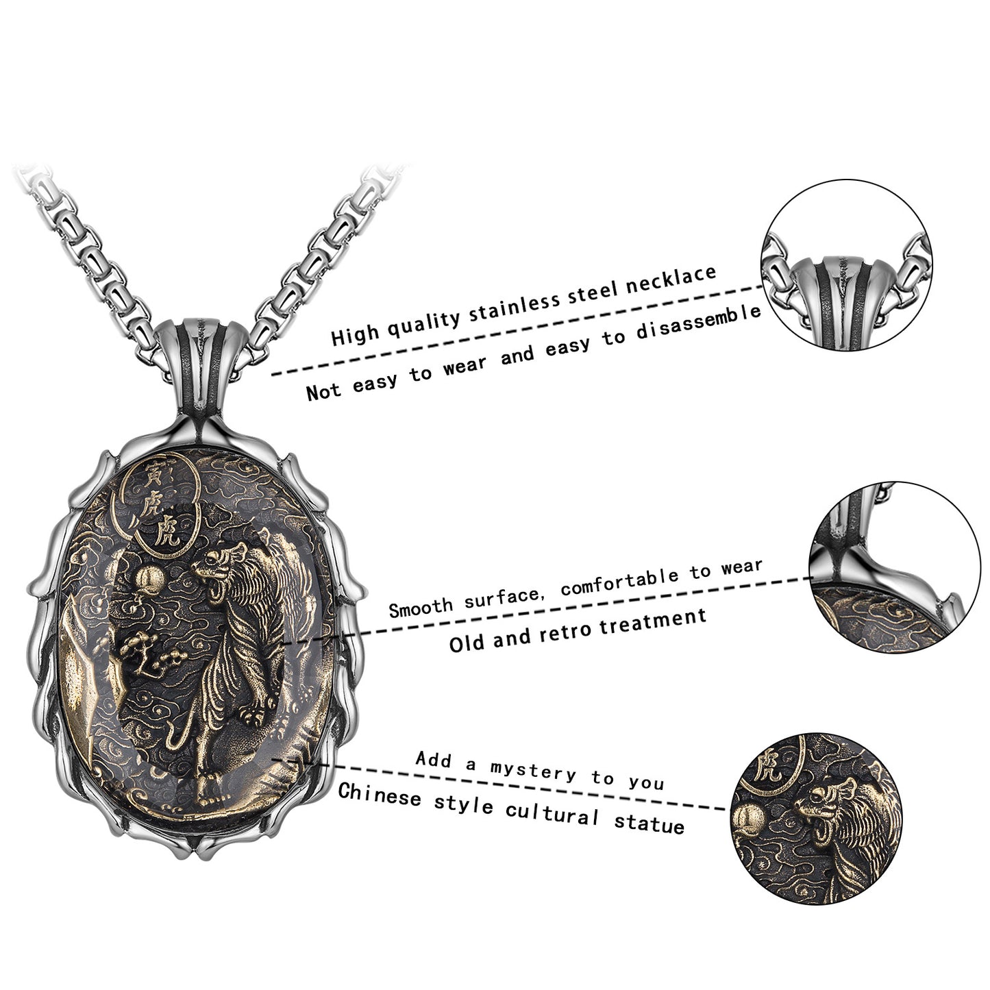 Steel Necklace – Vintage Zodiac Buddha Constellation Pendant With Transfer Design