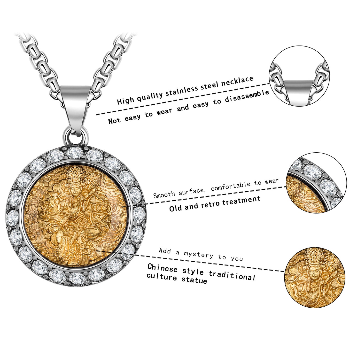 Zircon Necklace - Statement Buddha Zodiac Pendant For Patron Saints And Zodiac Charm By Planderful