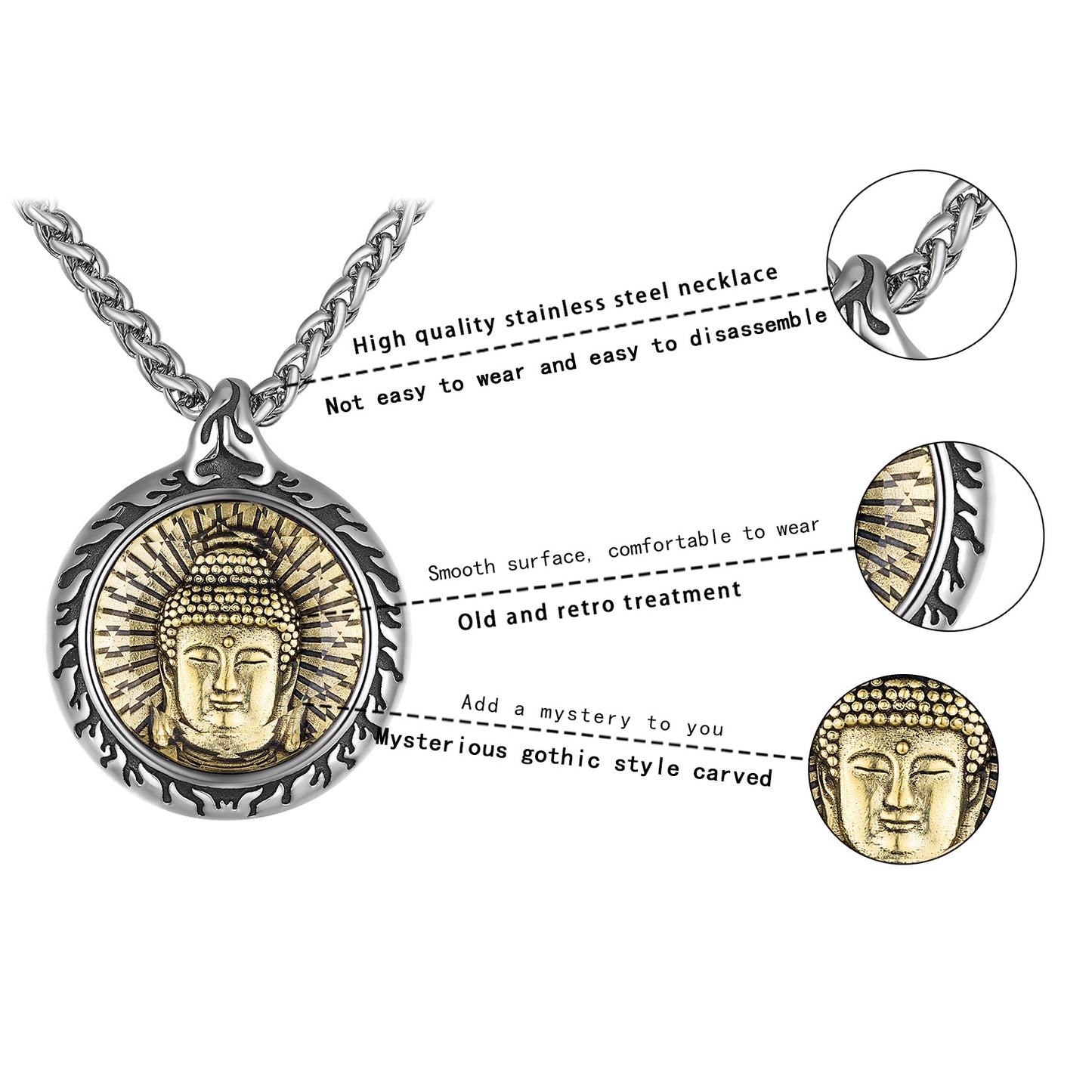 Steel Necklace – Statement Zodiac Buddha Pendant