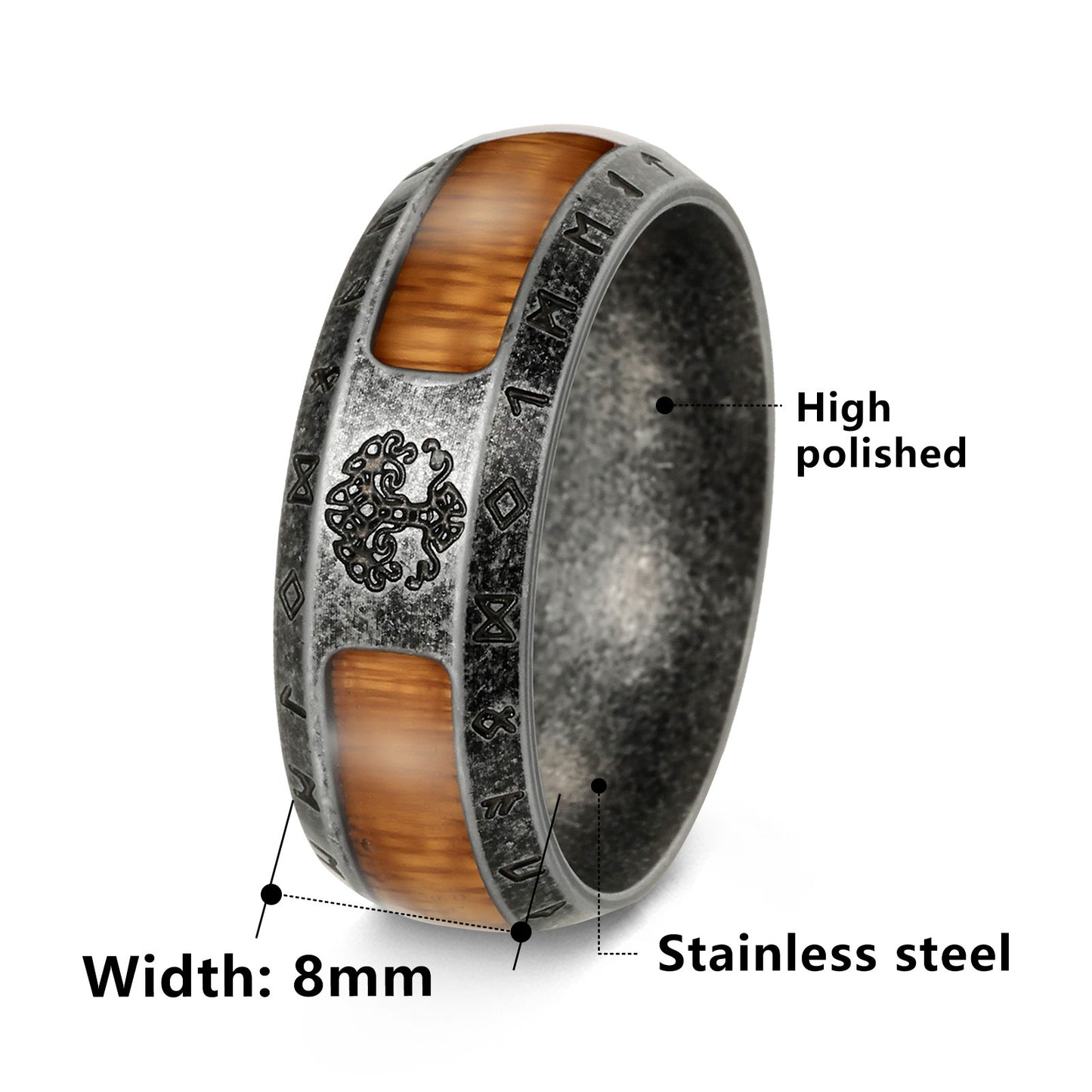 Planderful Everyday Genie Viking Tree Of Life Ring For Men Steel Unisex Retro Protection Symbol